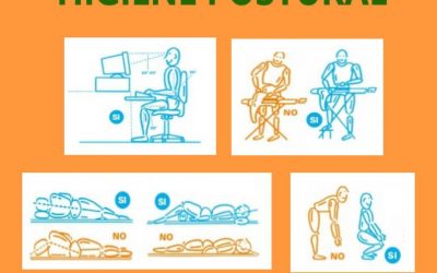 CÓMO EVITAR MALAS POSTURAS